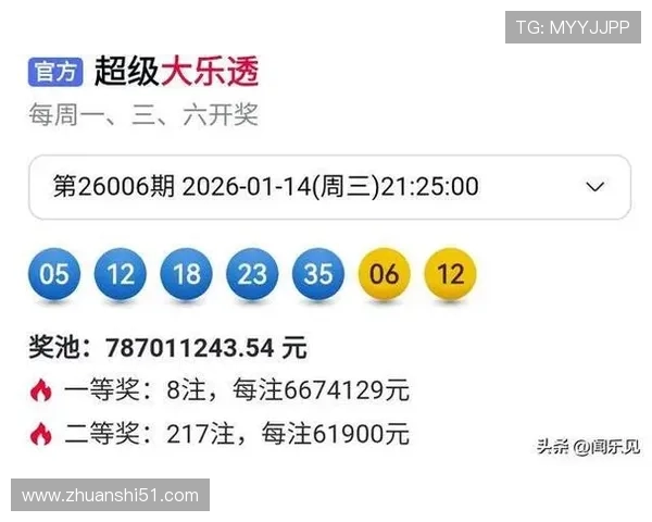 第40期开奖结果揭晓，幸运号码震撼出炉